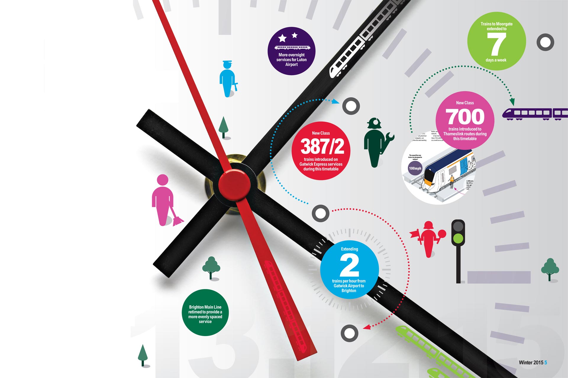 You are currently viewing Information is beautiful